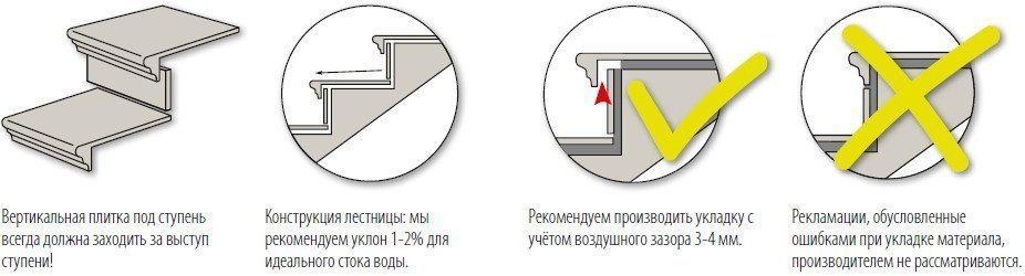 Клинкерный плинтус Stroeher Keraplatte Selected 980-grey