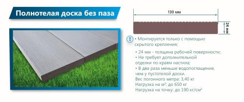 Доска террасная Террапол СМАРТ 3D полнотелая без паза