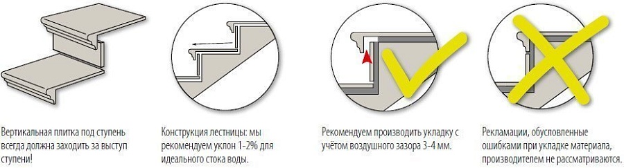 Клинкерный плинтус Stroeher Euramic Cavar 542-passione