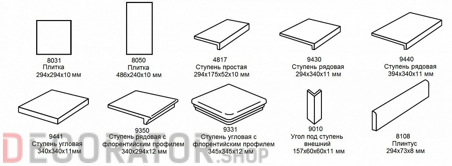 Клинкерная ступень-флорентинер Stroeher Keraplatte Asar 640-maro