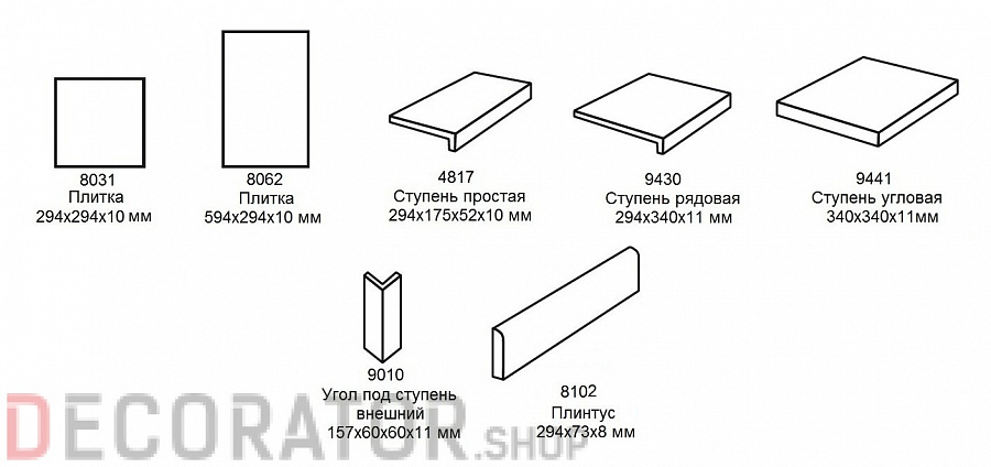 Клинкерная ступень угловая-лофт Stroeher Keraplatte Selected 980-grey, 340*340*35*11 мм