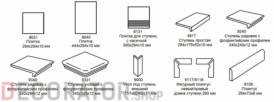 Клинкерная ступень балконная-лофт Stroeher Keraplatte Aera T 712-marone Handglaze 2.0, 294*175*52*10 мм