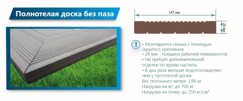 Доска террасная Террапол КЛАССИК Патио полнотелая без паза